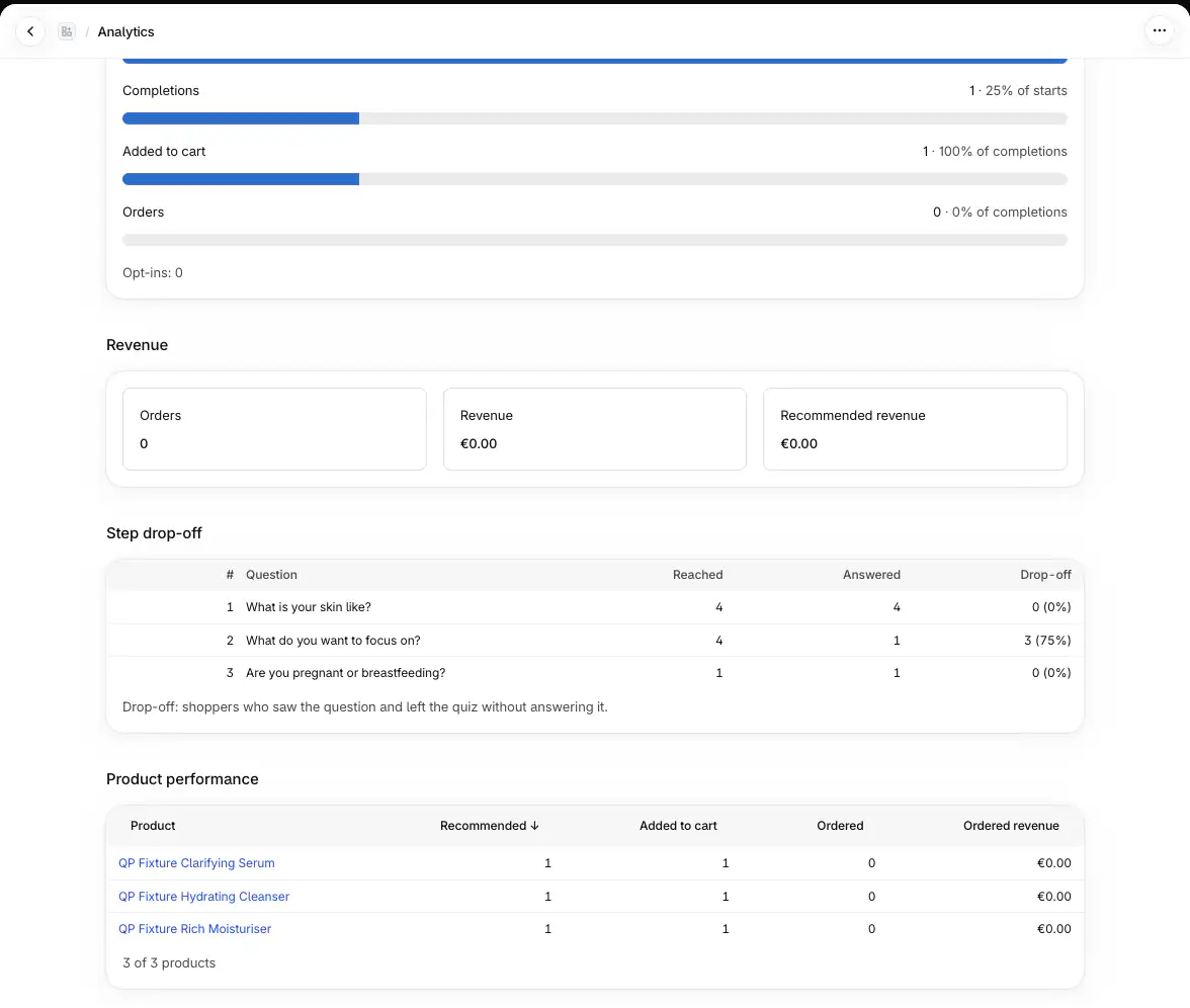Analytics: step drop-off per question